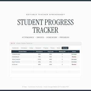 May include: An editable teacher spreadsheet titled Student Progress Tracker. The interface displays tabs for Student List, Attendance, Grades, Homework, Progress, Parents, Notes, and Overview. A table lists student names, attendance, grades, and status.
