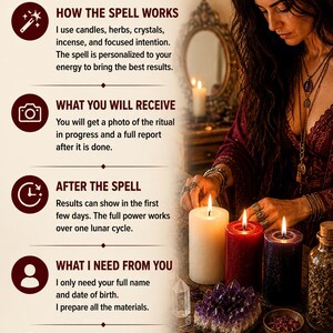 Pode incluir: Uma infografia de FAQ com texto vermelho escuro num fundo creme. Lista as sec&ccedil;&otilde;es: How the Spell Works, What You Will Receive, After the Spell, What I Need From You e Why Choose Me, acompanhadas por &iacute;cones e texto descritivo.
