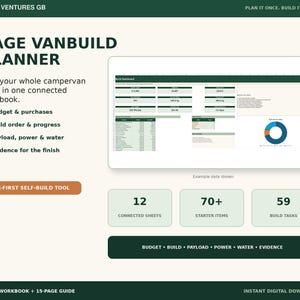 May include: The Sage Vanbuild Planner is a digital Excel workbook for campervan projects. It features a dashboard with data tables, a pie chart, and sections for budget, purchases, build order, progress, payload, power, water, and evidence.