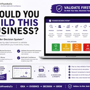 Może przedstawiać: Cyfrowa grafika marketingowa zatytułowana Should You Build This Business, przedstawiająca Founder Decision System. Zawiera ekran laptopa z ramami walidacji krok po kroku, ikonami problemu, klienta, popytu, MVP, wyceny i decyzji oraz panelem ostatecznej decyzji z przyciskami go, test more, pivot i stop.
