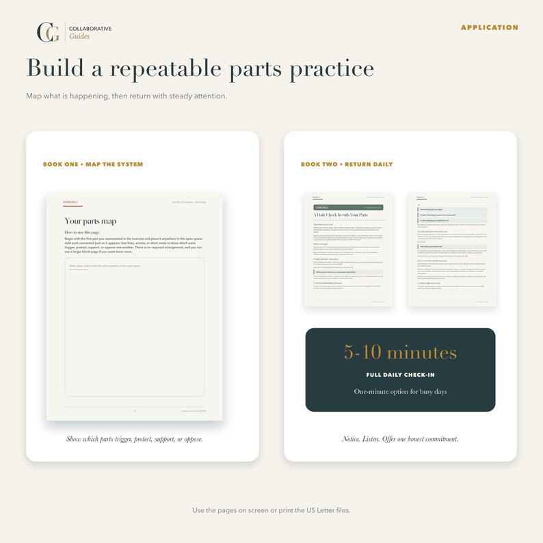 Puede incluir: Un documento digital titulado Build a repeatable parts practice que presenta dos secciones: Book One Map the System con una hoja de trabajo Your parts map, y Book Two Return Daily con dos p&aacute;ginas de instrucciones y un recuadro de 5-10 minutos.