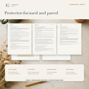 Puede incluir: Tres p&aacute;ginas abiertas de una gu&iacute;a titulada Protector-focused and paced, con texto sobre c&oacute;mo usar el libro, pautas de seguridad y fuentes. Abajo, un recuadro rectangular enumera las instrucciones: Read in order, Stay present, Protector scope, With support.