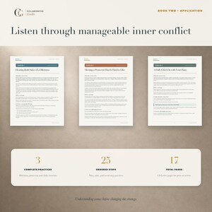 Puede incluir: Un documento digital titulado Collaborative Guides Book Two Application con el texto Listen through manageable inner conflict. Muestra tres p&aacute;ginas de ejercicios, 3 pr&aacute;cticas completas, 25 pasos ordenados y 17 p&aacute;ginas en formato US Letter.