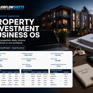 May include: A digital property investment business operating system for Microsoft Excel. The interface displays financial data including property counts, income, expenses, and cash flow metrics, alongside a stack of documents, a calculator, and a notebook.