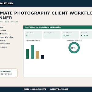 Può includere: Un modello digitale di pianificatore del flusso di lavoro per fotografi con una dashboard che mostra clienti attivi, sessioni, entrate e pagamenti in sospeso, oltre a un grafico a barre e un anello di progresso della consegna al 68%.