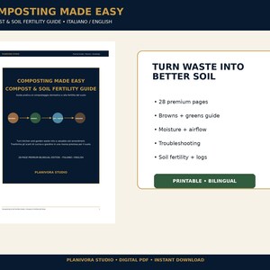 Composting Guide | Home Compost Planner | Soil Fertility, Browns and Greens, Troubleshooting, Garden Compost Printable PDF