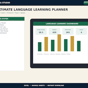 May include: A digital language learning planner by Planivora Studio featuring an all-in-one system with a vocabulary tracker, grammar notes, study session log, weekly planner, goals tracker, and a dashboard displaying study hours, words, and goals.