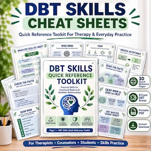 Op de afbeelding: Een verzameling DBT Skills Cheat Sheets met een centrale Quick Reference Toolkit gids. De pagina's bevatten tekst over mindfulness, distress tolerantie, emotie regulatie en interpersoonlijke effectiviteit, met iconen en schema's.