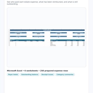 May include: An Executor Expense Tracker spreadsheet template for Microsoft Excel. The dashboard displays financial data including total recorded expenses, reimbursement amounts, and outstanding balances across various categories and payer snapshots.