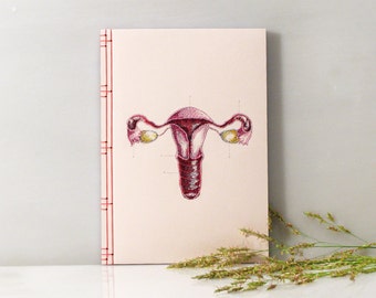 Uterus and Ovaries. Embroidered Journal. Human Female Anatomy. Anatomical Journal. Doctor's Gift. Medical Student Gift. Embroidered Anatomy
