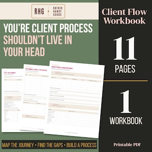 Op de afbeelding: Een 11-pagina tellend printbaar PDF-werkboek voor klantprocessen met witte pagina's en zwarte en roze tekst. De omslag toont de tekst RHG Rather Handy Goods, You're Client Process Shouldn't Live In Your Head, Map The Journey, Find The Gaps, Build A Process.