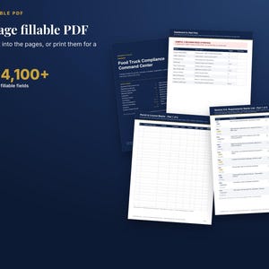 May include: A 32-page fillable PDF document set titled Food Truck Compliance Command Center. The pages feature tables, checklists, and forms for tracking permits, licences, and alerts. The text includes 32 pages and 4,100+ fillable fields.