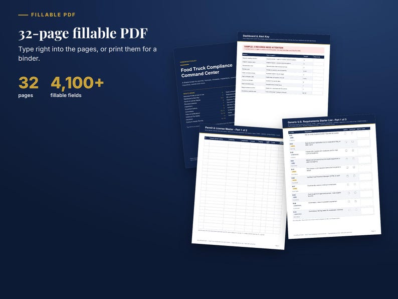 May include: A 32-page fillable PDF document set titled Food Truck Compliance Command Center. The pages feature tables, checklists, and forms for tracking permits, licences, and alerts. The text includes 32 pages and 4,100+ fillable fields.