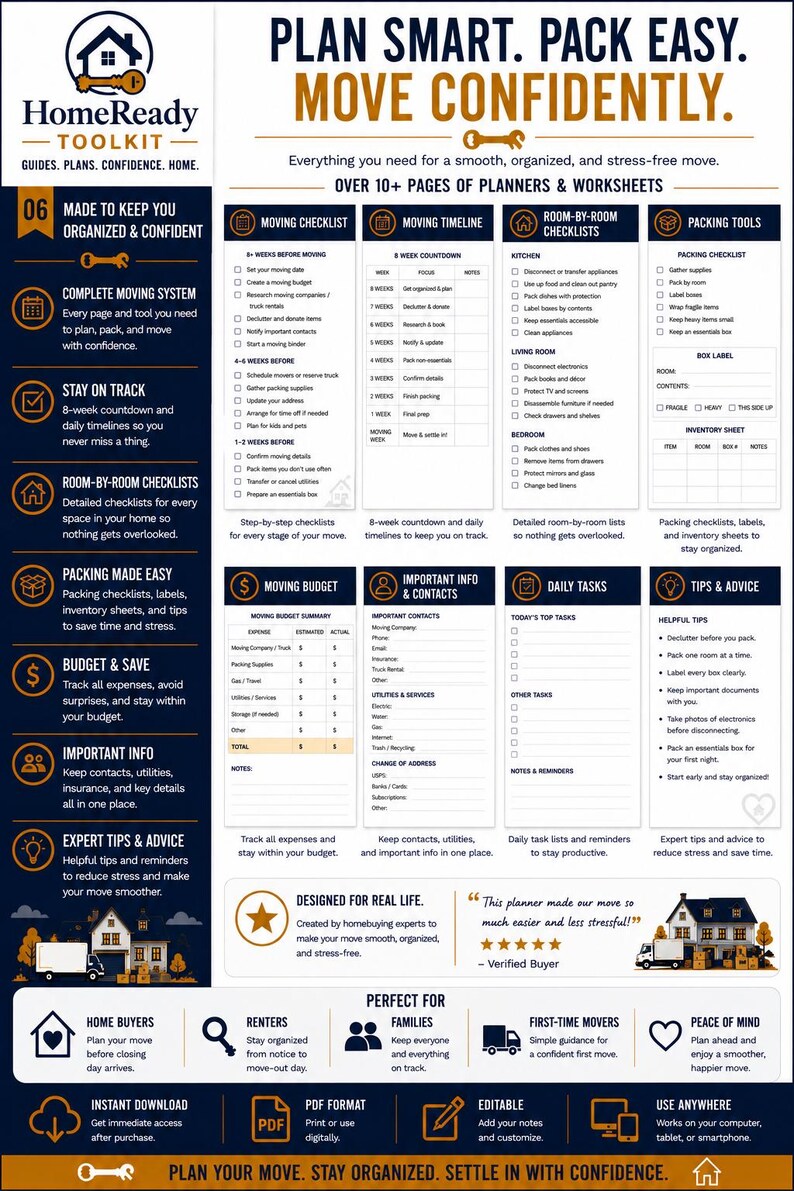 Puede incluir: El HomeReady Toolkit es un planificador de mudanzas de varias p&aacute;ginas que incluye listas de verificaci&oacute;n, cronogramas, res&uacute;menes de presupuesto y registros de contactos. Contiene secciones para organizar por habitaci&oacute;n y tareas.