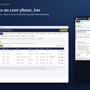 May include: A digital interface for an Aging Parent Care Command Center displayed on a desktop monitor and a smartphone. The screen shows a medication tracking dashboard with lists of drugs, dosages, purposes, and refill statuses, plus priority alerts.