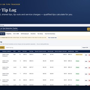 May include: A digital interface for the No Tax on Tips Deduction Tracker, featuring a Daily Tip Log table. The dashboard displays columns for date, employer, shift, hours, cash tips, card tips, shared tips, tip-outs, service charges, and qualified tips.