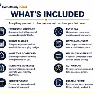 May include: A HomeReadyToolkit informational graphic titled WHAT'S INCLUDED, listing ten components for home buying: Homebuyer Checklist, Buyer FAQ, Budget Planner, Notes & Contacts, Home Tour Scorecard, Utility Transfer List, Mortgage Worksheet, Action Plan, Closing Planner, and Fillable Forms.