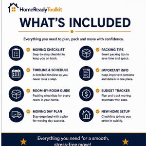 Op de afbeelding: De HomeReadyToolkit-infographic getiteld WHAT'S INCLUDED somt acht verhuisbronnen op: een verhuischecklist, inpaktips, een tijdlijn en schema, belangrijke info, een kamer-voor-kamer gids, een budgettracker, een verhuisplan en hulp bij de nieuwe woning.