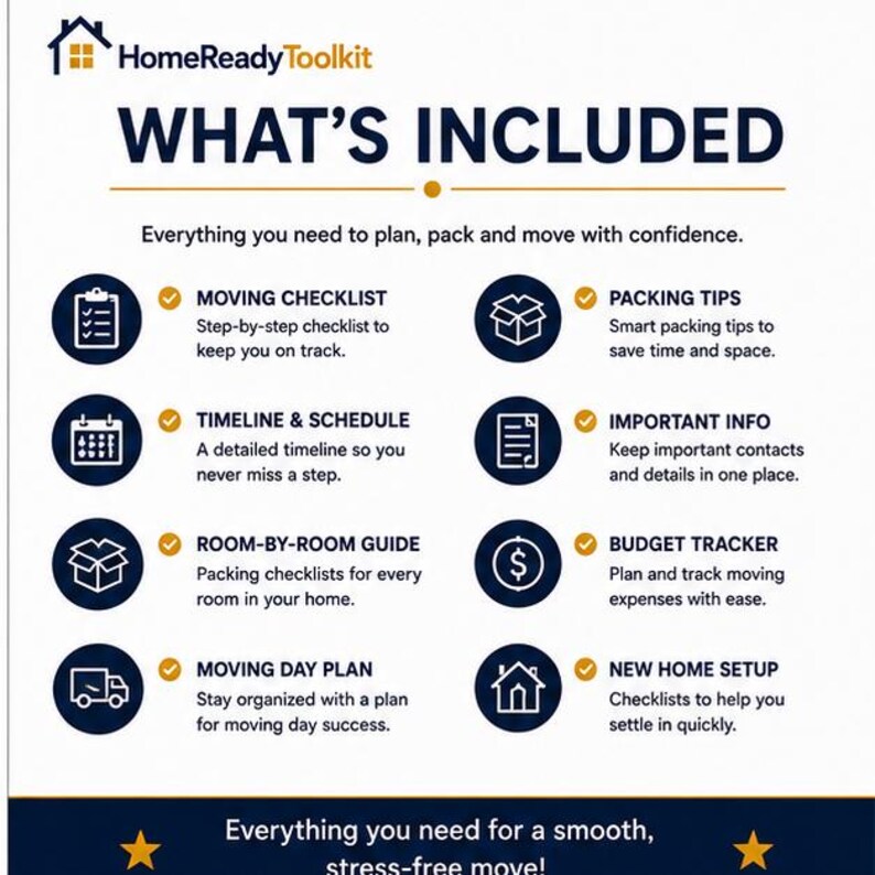 Op de afbeelding: De HomeReadyToolkit-infographic getiteld WHAT'S INCLUDED somt acht verhuisbronnen op: een verhuischecklist, inpaktips, een tijdlijn en schema, belangrijke info, een kamer-voor-kamer gids, een budgettracker, een verhuisplan en hulp bij de nieuwe woning.