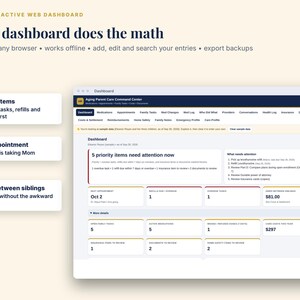 May include: An interactive web dashboard titled Aging Parent Care Command Center. The interface displays sections for priority items, medication, appointments, and financial tracking between siblings, featuring clear data fields and navigation tabs.
