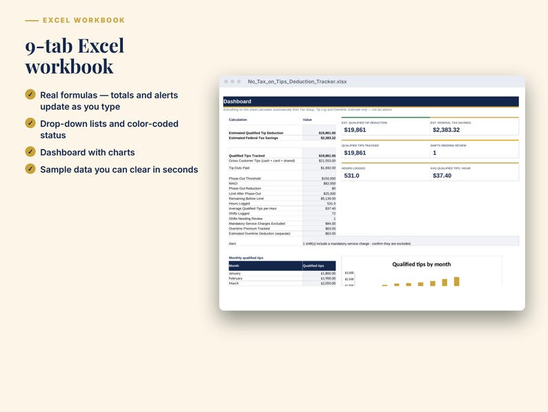 May include: A 9-tab Excel workbook digital file featuring a dashboard with charts, drop-down lists, and color-coded status indicators. The interface displays financial data, including qualified tip deductions, federal tax savings, and monthly tip charts.