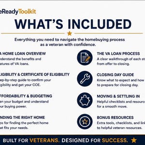 K&ouml;nnte beinhalten: Eine Infografik mit dem Titel HomeReadyToolkit WHAT'S INCLUDED, die Ressourcen f&uuml;r Veteranen beim Hauskauf auflistet. Sie enth&auml;lt acht Abschnitte, darunter VA-Darlehens&uuml;bersicht, Anspruchsberechtigung, Budgetierung und einen Leitfaden f&uuml;r den Abschlusstag.
