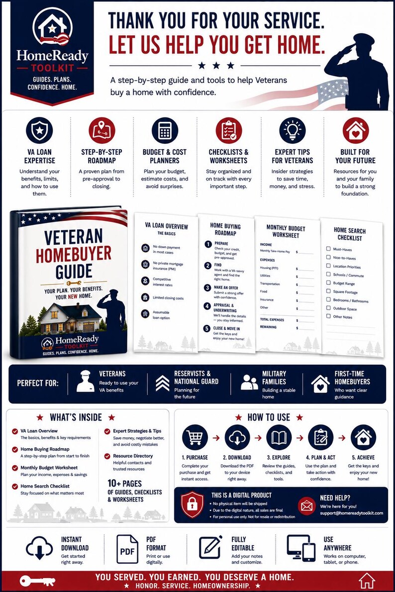 K&ouml;nnte beinhalten: Ein digitaler HomeReady Toolkit-Leitfaden f&uuml;r Veteranen mit einem Veteran Homebuyer Guide-Buchcover, Schritt-f&uuml;r-Schritt-Pl&auml;nen, Budget-Arbeitsbl&auml;ttern und Checklisten f&uuml;r die Haussuche. Das Dokument enth&auml;lt Symbole, Text und Anweisungen zum PDF-Download.