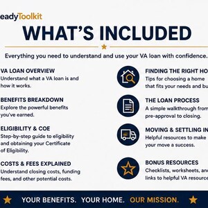 Peut inclure: Un graphique informatif intitul&eacute; HomeReadyToolkit WHAT'S INCLUDED. Il &eacute;num&egrave;re huit ressources sur les pr&ecirc;ts VA : VA Loan Overview, Benefits Breakdown, Eligibility & COE, Costs & Fees, Finding the Right Home, The Loan Process, Moving & Settling In et Bonus Resources.