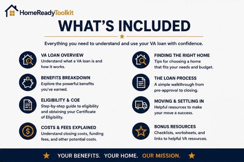 Peut inclure: Un graphique informatif intitul&eacute; HomeReadyToolkit WHAT'S INCLUDED. Il &eacute;num&egrave;re huit ressources sur les pr&ecirc;ts VA : VA Loan Overview, Benefits Breakdown, Eligibility & COE, Costs & Fees, Finding the Right Home, The Loan Process, Moving & Settling In et Bonus Resources.