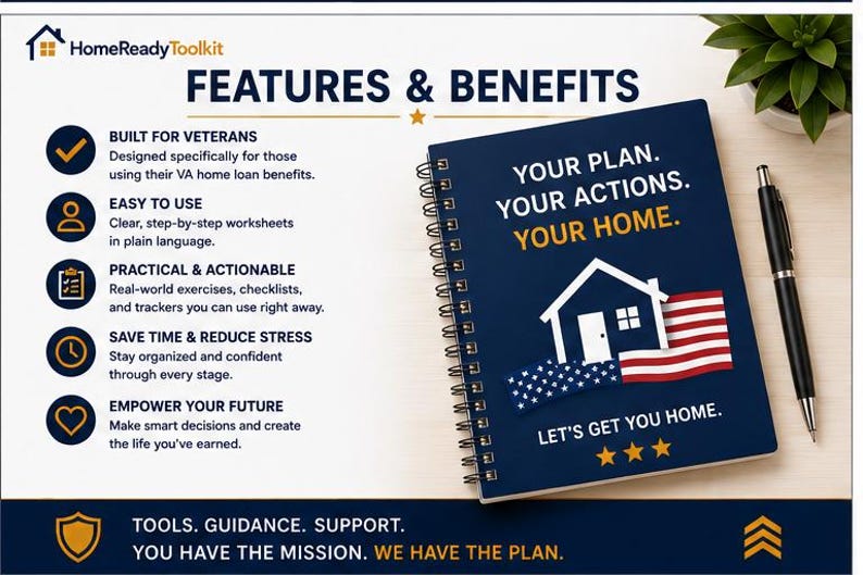 May include: A spiral-bound notebook with a dark blue cover featuring a white house icon, an American flag graphic, and the text: YOUR PLAN. YOUR ACTIONS. YOUR HOME. LET'S GET YOU HOME. The notebook is accompanied by a black pen and a list of features.