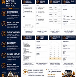 Puede incluir: Un folleto informativo de HomeReady Toolkit que presenta una gu&iacute;a completa de mantenimiento del hogar. El documento incluye secciones para listas de verificaci&oacute;n mensuales y estacionales, un calendario de mantenimiento, seguimiento de reparaciones y presupuesto.