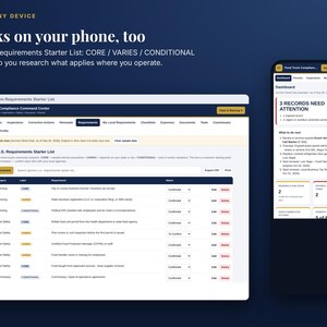 May include: A digital interface showing a Food Truck Compliance Command Center dashboard on a desktop monitor and a mobile phone. The screen displays a 30-item requirements starter list with categories labelled CORE, VARIES, and CONDITIONAL.