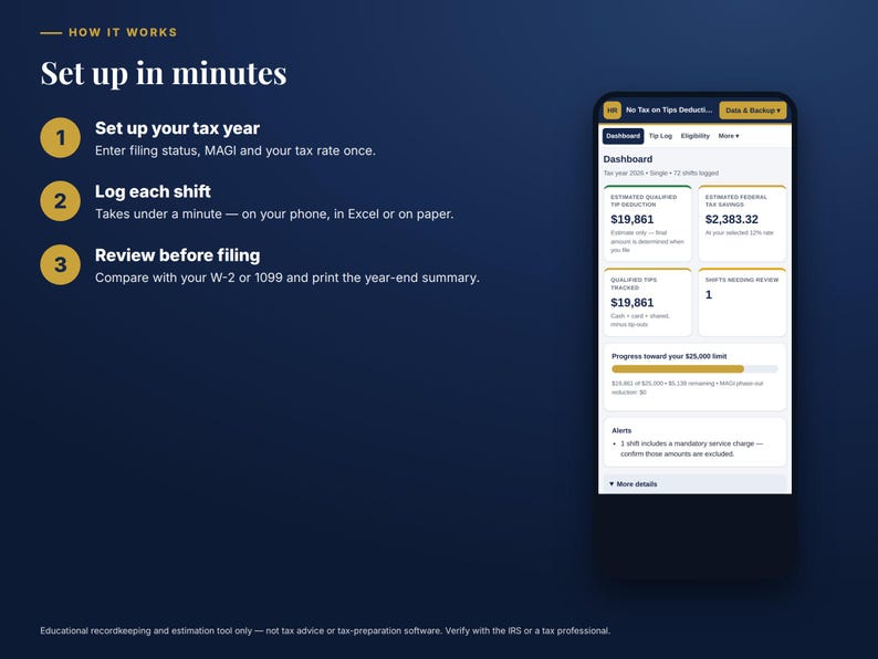 May include: A dark blue infographic titled How It Works and Set up in minutes, listing three steps for tax tracking. To the right, a smartphone displays a dashboard app interface with financial data, including estimated tax savings and tip logs.