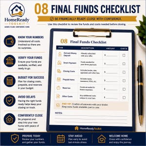 Puede incluir: Un documento HomeReady Toolkit 08 Final Funds Checklist en un portapapeles con un bol&iacute;grafo negro y dorado. La lista de verificaci&oacute;n incluye columnas para art&iacute;culo, descripci&oacute;n, cantidad y verificaci&oacute;n, detallando dep&oacute;sitos y costos.