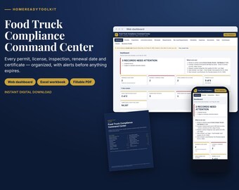 May include: A digital Food Truck Compliance Command Center toolkit featuring a web dashboard, mobile interface, and document view. The dark blue layout displays text, charts, and task lists for managing permits, licences, and inspection renewal dates.