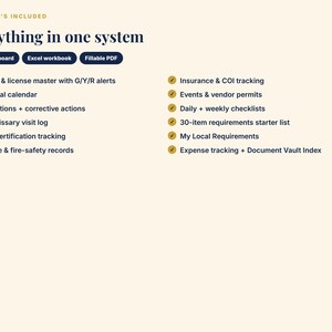 May include: A digital information graphic titled Everything in one system, listing features including a web dashboard, Excel workbook, and fillable PDF. It details tracking for permits, licences, insurance, inspections, and staff certifications.