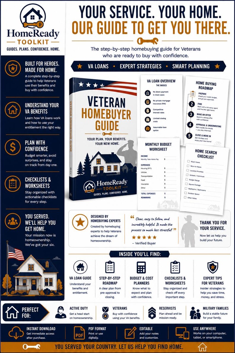 K&ouml;nnte beinhalten: Ein digitaler HomeReady Toolkit-Leitfaden f&uuml;r Veteranen mit einem Buchcover namens Veteran Homebuyer Guide, einer &Uuml;bersicht &uuml;ber VA-Darlehen, einer Roadmap f&uuml;r den Hauskauf, einem Budget-Arbeitsblatt und einer Checkliste.