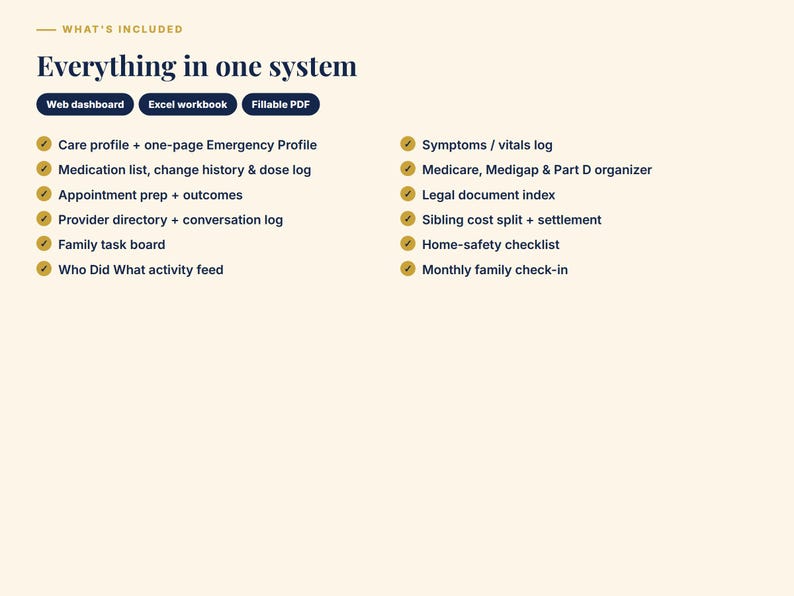 May include: A digital information graphic titled Everything in one system, listing features including a web dashboard, Excel workbook, and fillable PDF. It details care profiles, medication logs, appointment prep, and family task management tools.