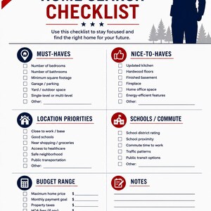 May include: A HomeReady Toolkit home search checklist document featuring a patriotic theme with an American flag, a saluting soldier silhouette, and sections for must-haves, nice-to-haves, location priorities, schools, commute, budget, and notes.