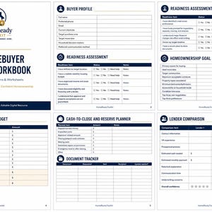 May include: A VA Homebuyer Action Workbook digital resource featuring six pages of planning forms and worksheets. Sections include Buyer Profile, Readiness Assessment, Homeownership Goal Worksheet, Monthly Housing Budget, Cash-to-Close Planner, and Lender Comparison.
