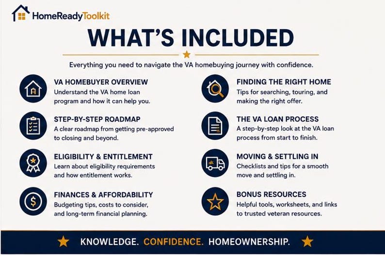 May include: An informational graphic titled HomeReadyToolkit WHAT'S INCLUDED, detailing VA homebuying resources. It lists eight sections: VA Homebuyer Overview, Finding the Right Home, Step-by-Step Roadmap, The VA Loan Process, Eligibility & Entitlement, Moving & Settling In, Finances & Affordability, and Bonus Resources.