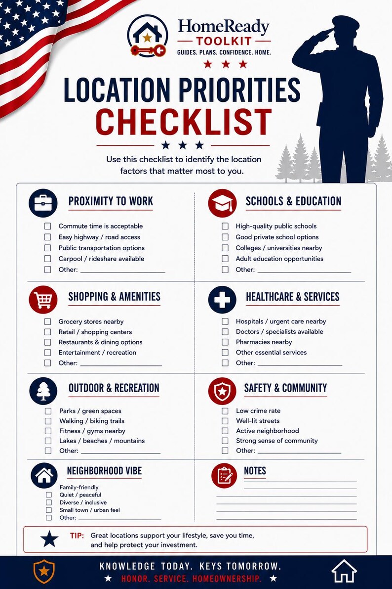 May include: A HomeReady Toolkit Location Priorities Checklist document featuring a silhouette of a saluting service member, an American flag, and categories including work, schools, shopping, healthcare, recreation, safety, and neighbourhood vibe.