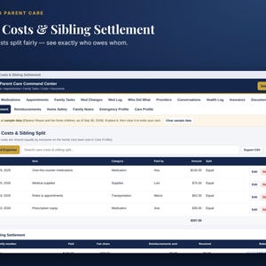 May include: A digital interface titled Aging Parent Care Command Center displaying a Care Costs & Sibling Settlement dashboard. The screen features a table with columns for date, item, category, paid by, and amount, alongside a sibling settlement summary.