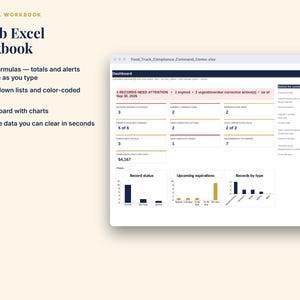 May include: A 15-tab Excel workbook digital template featuring a dashboard interface titled Food_Truck_Compliance_Command_Center.xlsx. The layout includes data tables, colour-coded status indicators, and three bar charts displaying record status.