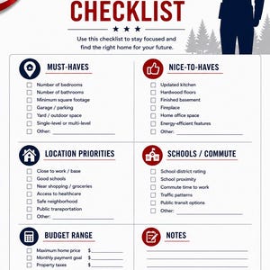 May include: A HomeReady Toolkit Home Search Checklist document featuring a US flag, a saluting soldier silhouette, and sections for must-haves, nice-to-haves, location priorities, schools, commute, budget range, and notes with checkboxes for home buyers.