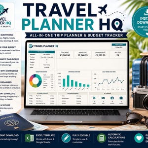 May include: A laptop displaying the Travel Planner HQ digital dashboard with budget tracking, expense charts, and trip schedules. The screen shows a total budget of £3,500.00, a passport, sunglasses, a camera, and a suitcase are on the desk.