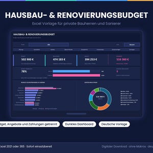 Puede incluir: Una plantilla digital de Excel para el presupuesto de construcción y renovación de viviendas. El panel de control oscuro muestra datos financieros, incluyendo categorías presupuestarias, proyecciones de costos y barras de progreso.