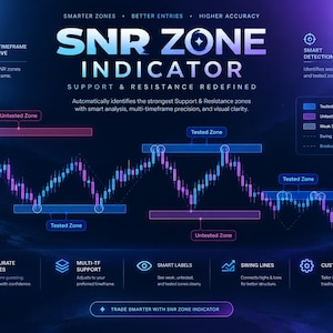 May include: A digital infographic titled SNR ZONE INDICATOR featuring a financial candlestick chart with blue and purple highlights. It displays labels for tested and untested zones, swing lines, and smart detection features on a dark blue background.