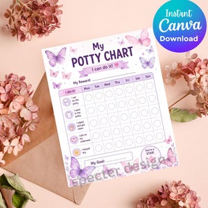 Könnte beinhalten: Ein weißes Töpfchen-Trainingsdiagramm aus Papier mit dem Titel My Potty Chart I can do it und lila Schmetterlingsillustrationen. Das Raster enthält Zeilen für Aufgaben wie auf das Töpfchen setzen mit kreisförmigen Feldern zur Fortschrittskontrolle.