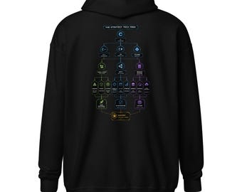 Architecture Tree Developer Zip-Up Hoodie, Binary Software Engineering Sweatshirt, Tech Startup Apparel
